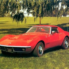1968_Corvette