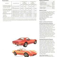 1973_Chevrolet_Corvette-08