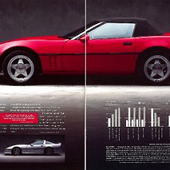 1988_Chevrolet_Corvette_Twin_Turbo_Callaway-10-11