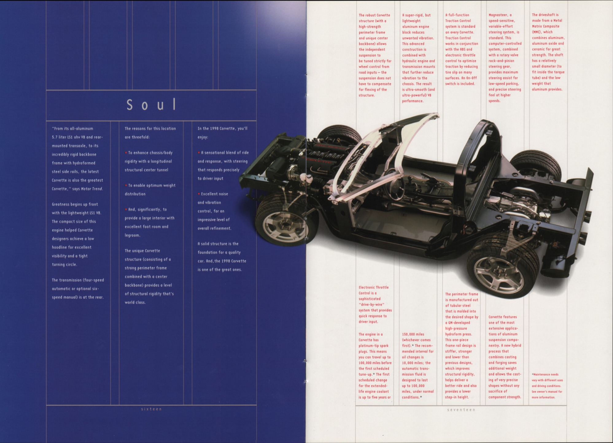 1998_Chevrolet_Corvette_Prestige-16-17
