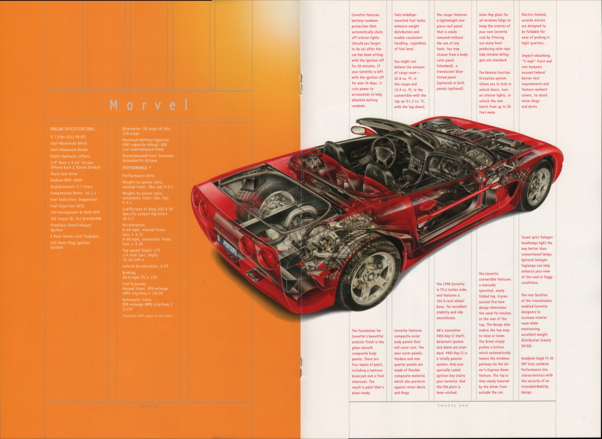 1998_Chevrolet_Corvette_Prestige-20-21