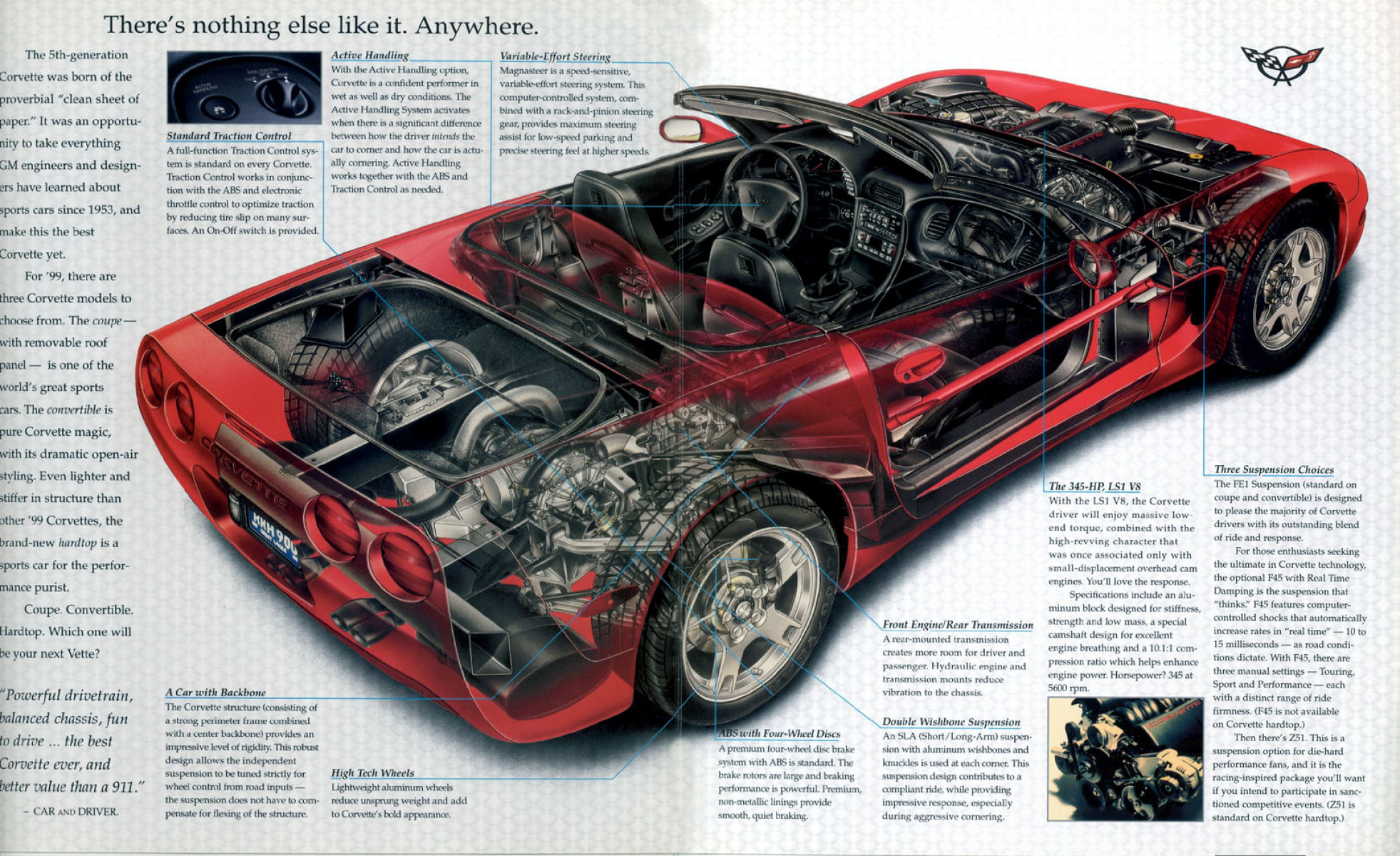 1999_Chevrolet_Corvette-04