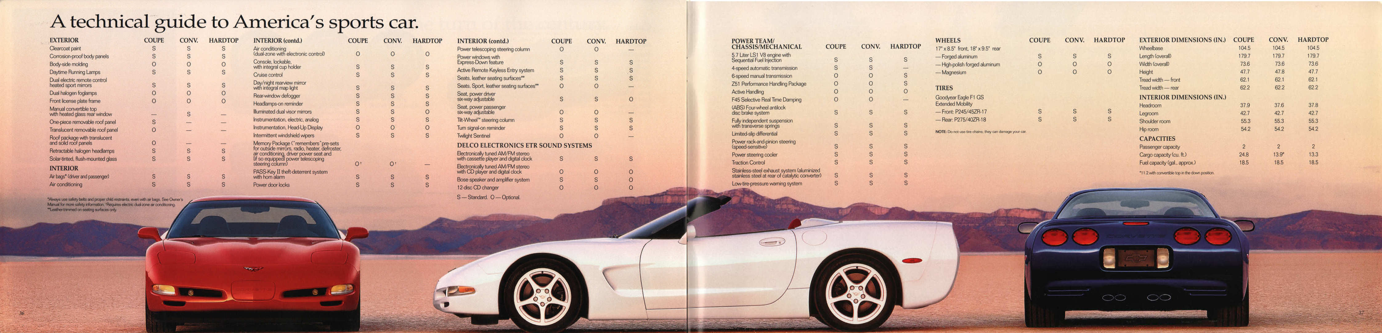 2000_Chevrolet_Corvette-36-37