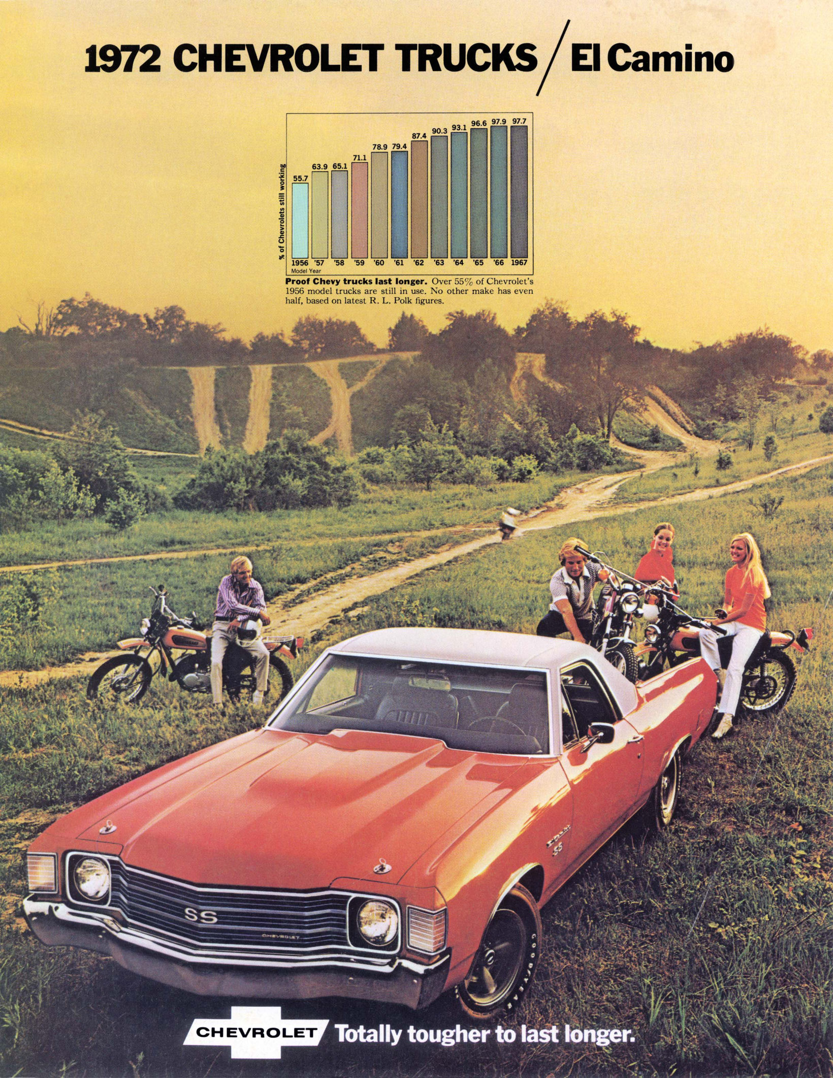 1972_Chevrolet_El_Camino-01