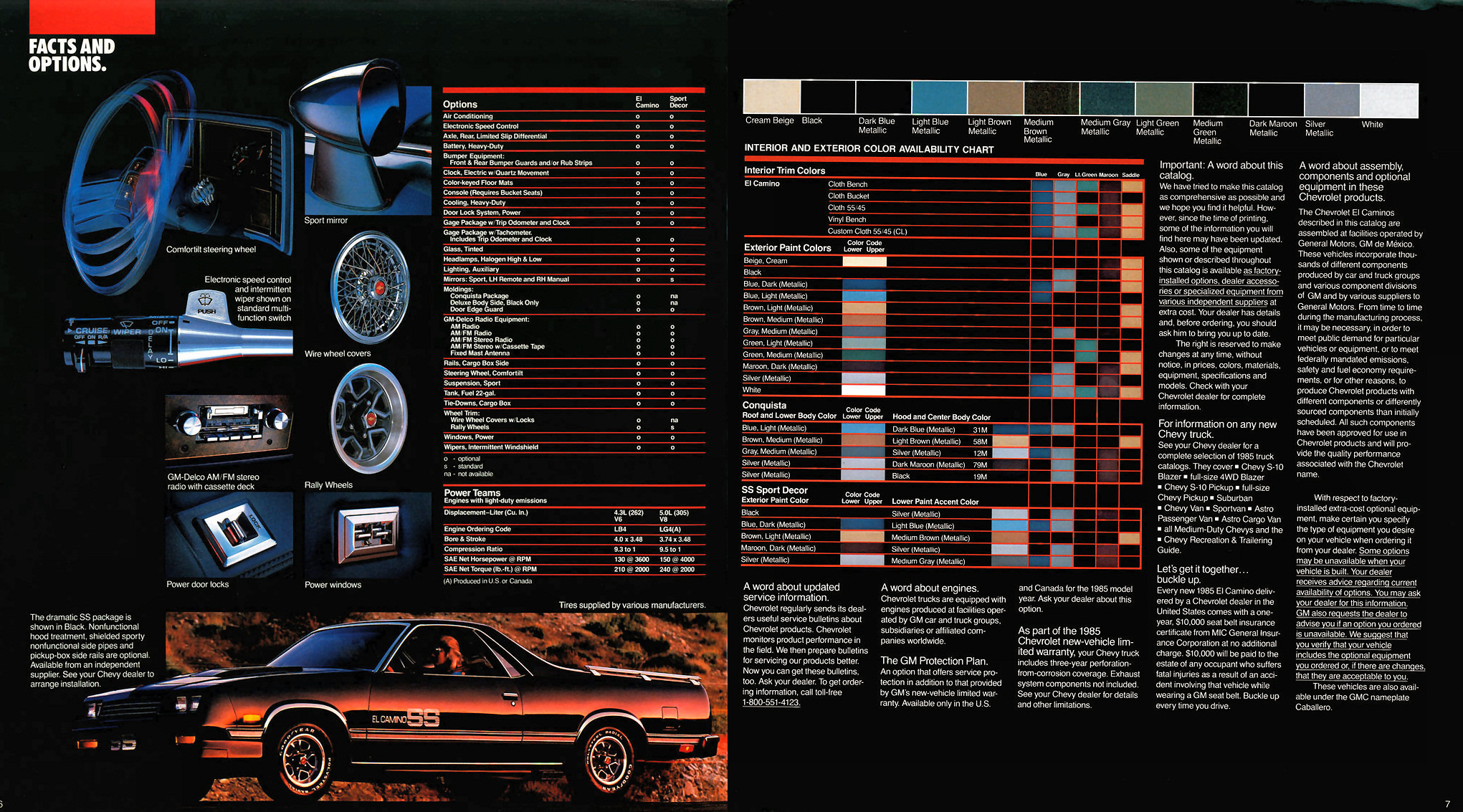 1985_Chevrolet_El_Camino-06-07