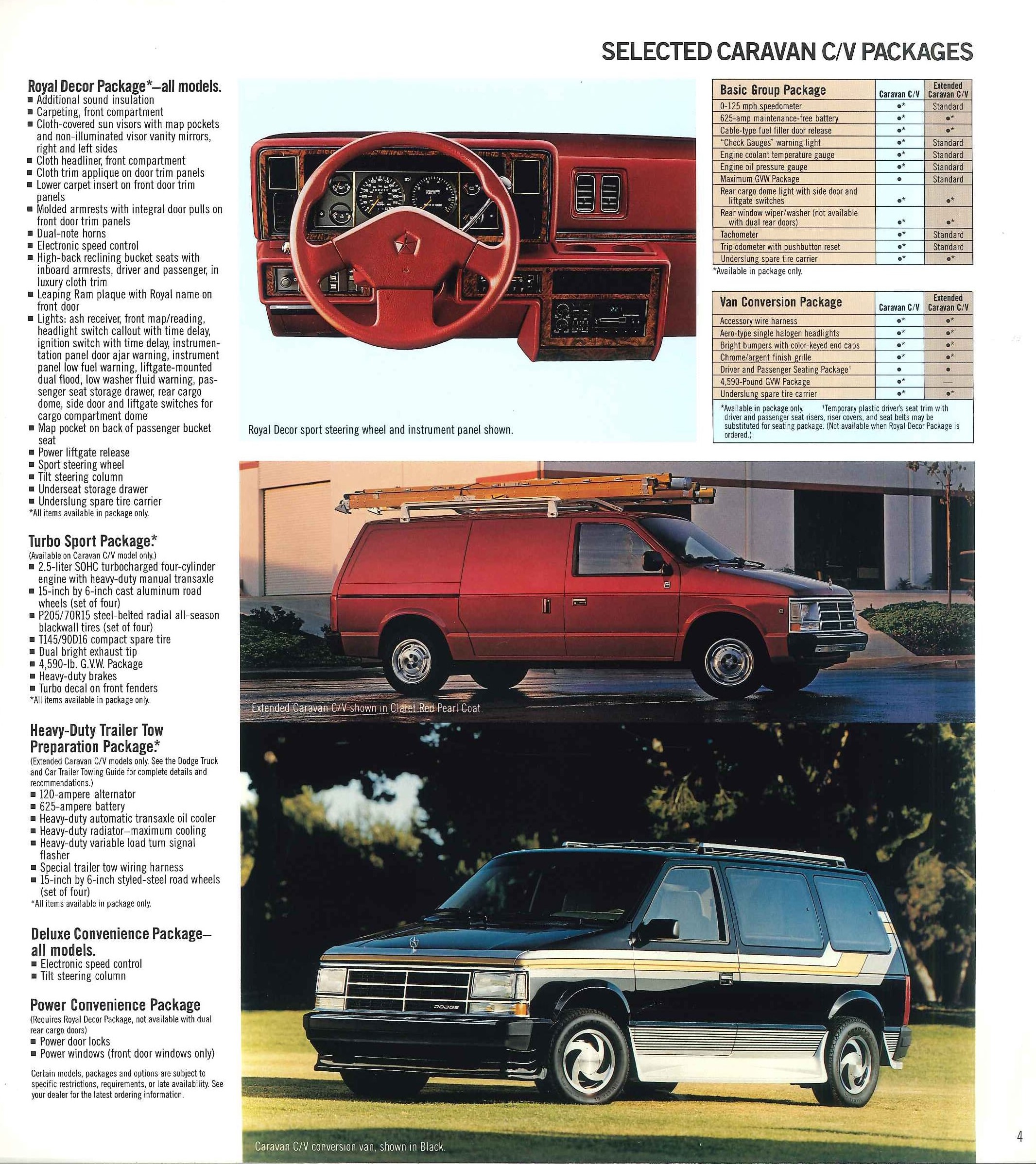 1990 Dodge Caravan C-V catalog-04