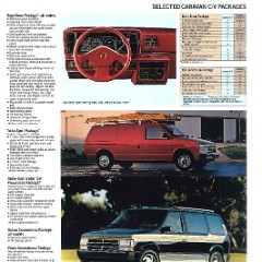 1990 Dodge Caravan C-V catalog-04