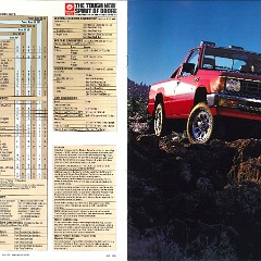 1990 Dodge Ram 50 catalog-12-01