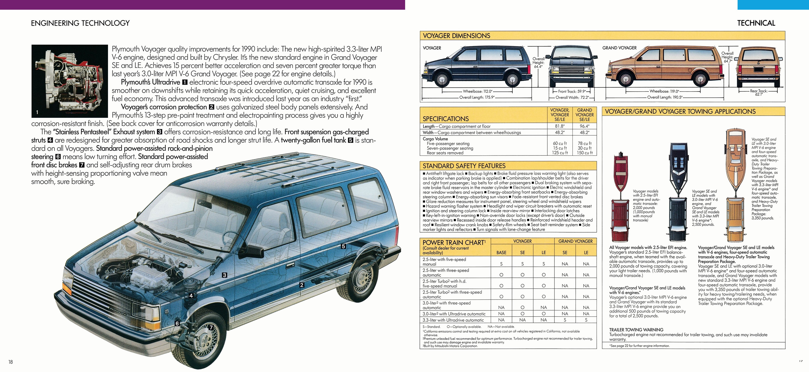 1990 Plymouth Voyager Brochure 18-19