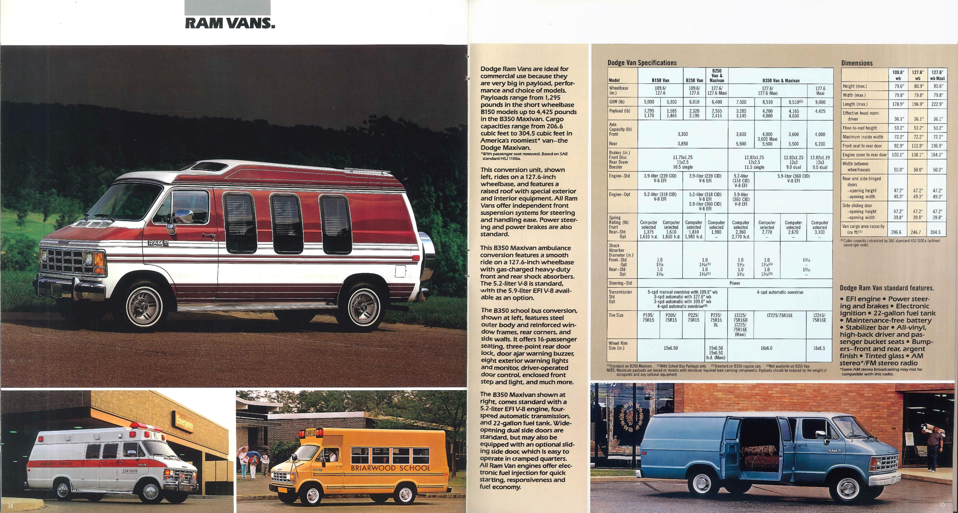1990_Dodge_Commercial_Vehicles-14-15