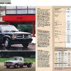 1990_Dodge_Commercial_Vehicles-08-09