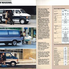 1990_Dodge_Commercial_Vehicles-16-17