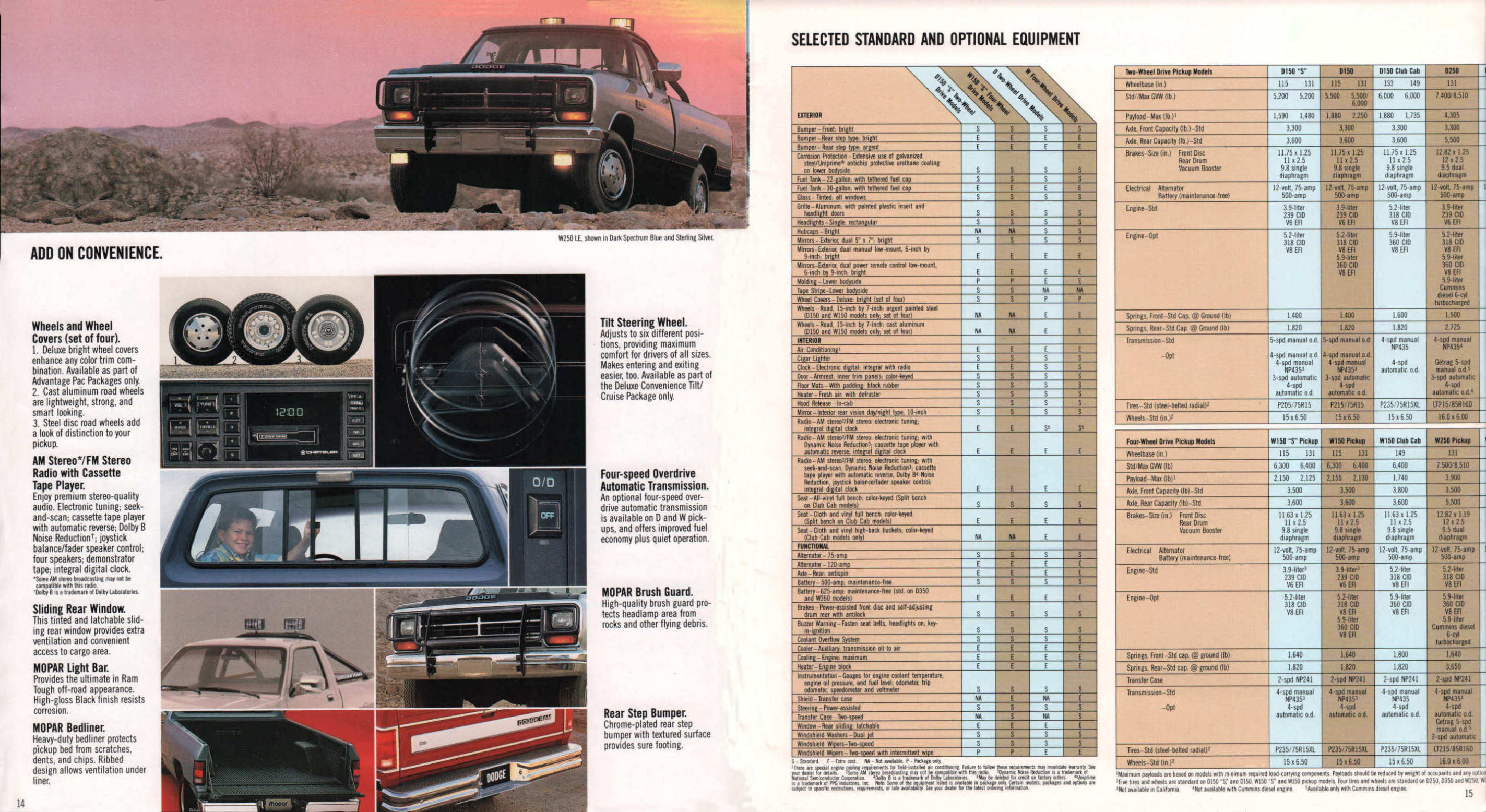 1990_Dodge_Ram_Pickup-14-15