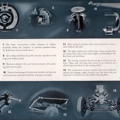 1936_Chrysler_Airflow_Export-13