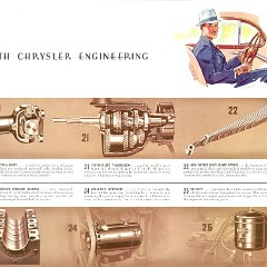 1937_Chrysler_Royal__amp__Imperial-37