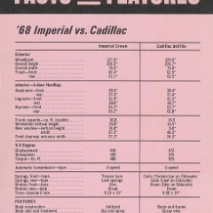 1968 Imperial Comparison-01