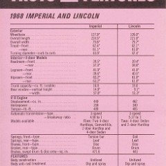 1968 Imperial Comparison-03