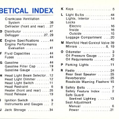 1968 Imperial Manual-01