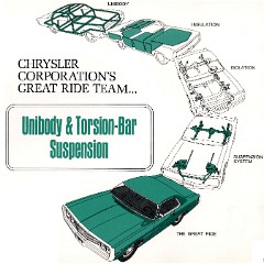 1971 Chrysler Features-35