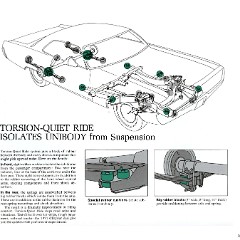 1971 Chrysler Features-39