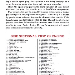 1941_Dodge_Owners_Manual-35