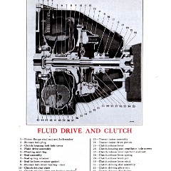 1941_Dodge_Owners_Manual-45