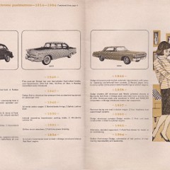 1964_Dodge_Golden_Jubilee_Magazine-10-11
