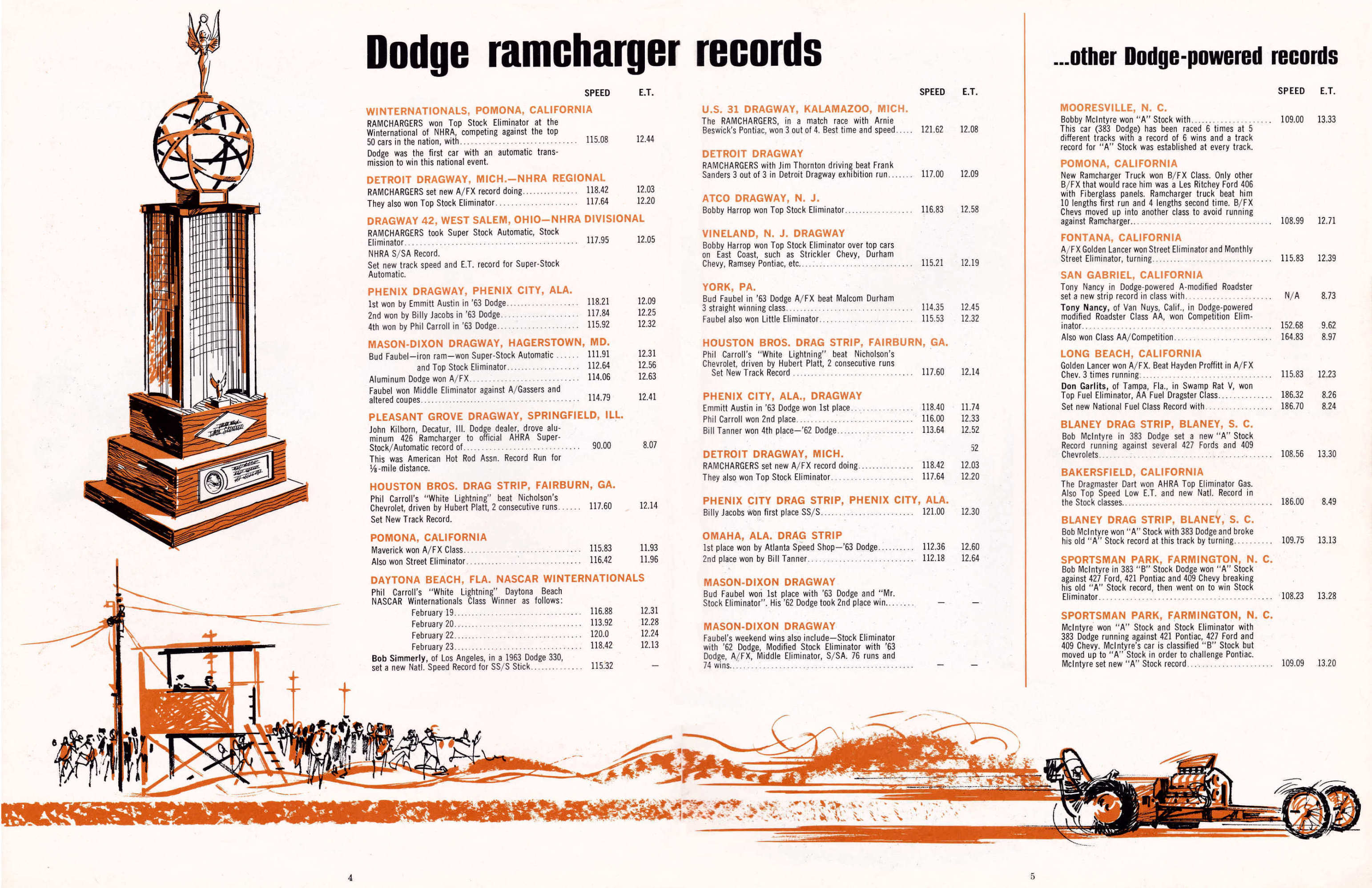 1964_Dodge_Ramcharger_Booklet-04-05