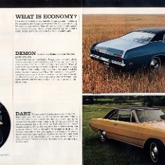 1971_Dodge_Full_Line-04-05