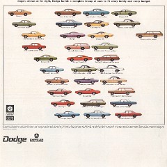 1971_Dodge_Full_Line-24