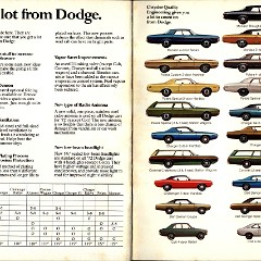 1972 Dodge Full Line Brochure (Cdn)  34-35