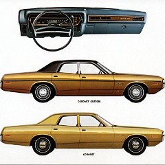 1972_Dodge_Coronet_Folder-03