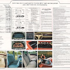 1974_Dodge_Dart__Challenger_Foldout-06-07-08-09