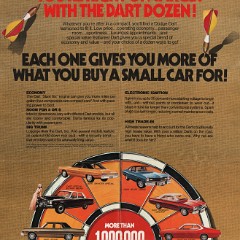 1974_Dodge_Dart-05-08