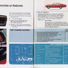 1974_Dodge_Full-Line_26-27