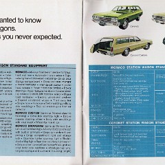 1974_Dodge_Full-Line_34-35