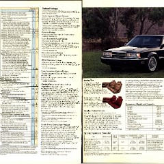 1988 Dodge Dynasty Brochure 18-19