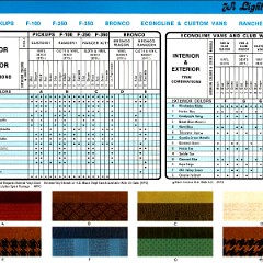 1973_FoMoCo_Color_Guide-7A