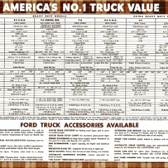 1951 Ford Trucks-31