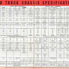 1952 Ford Trucks Full Line Folder-02-03