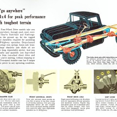 1960_Ford_Trucks_4WD_Models-03