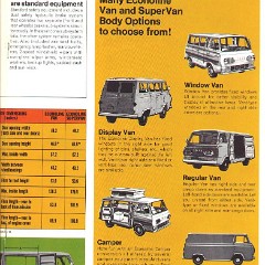 1967_Ford_Econoline_Van_Brochure-05