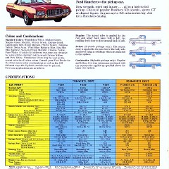 1972_Ford_Pickup-16