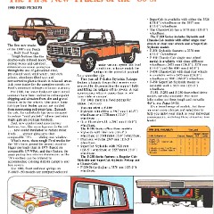 1980 Ford Recreation Vehicles-07
