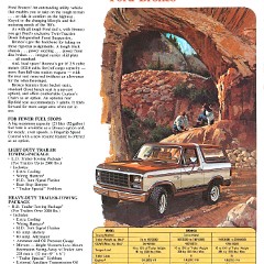 1980 Ford Recreation Vehicles-15