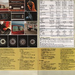 1980_Ford_4WD_Pickup_Rev-06-07