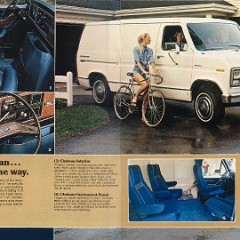 1980_Ford_Econoline-04_amp_05