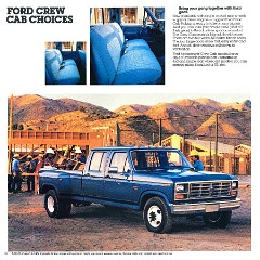 1985 Ford F-Series Pickup-14