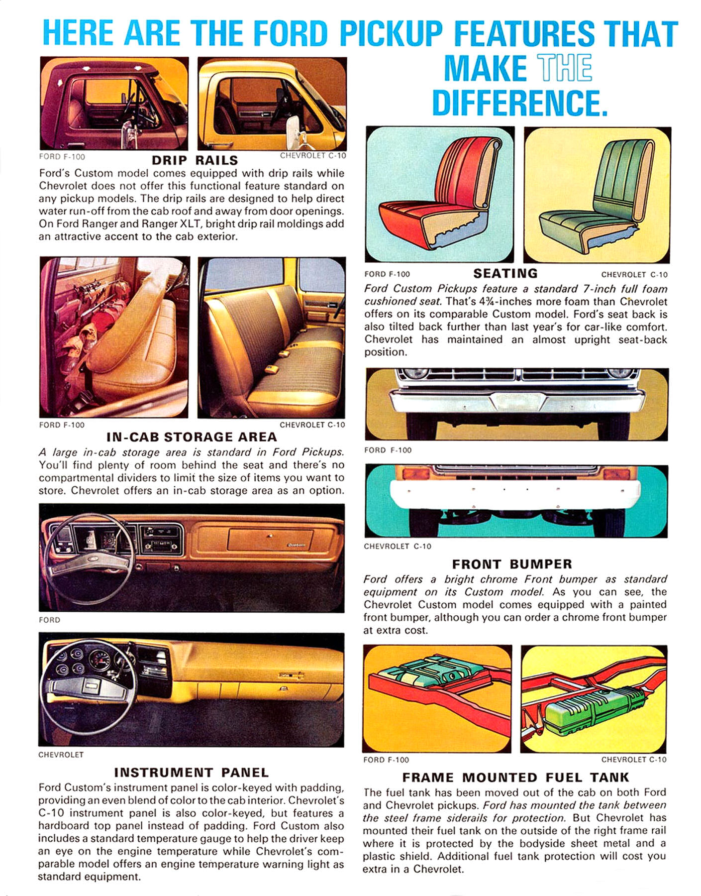 1973 Ford Pickups Facts Mailer-04