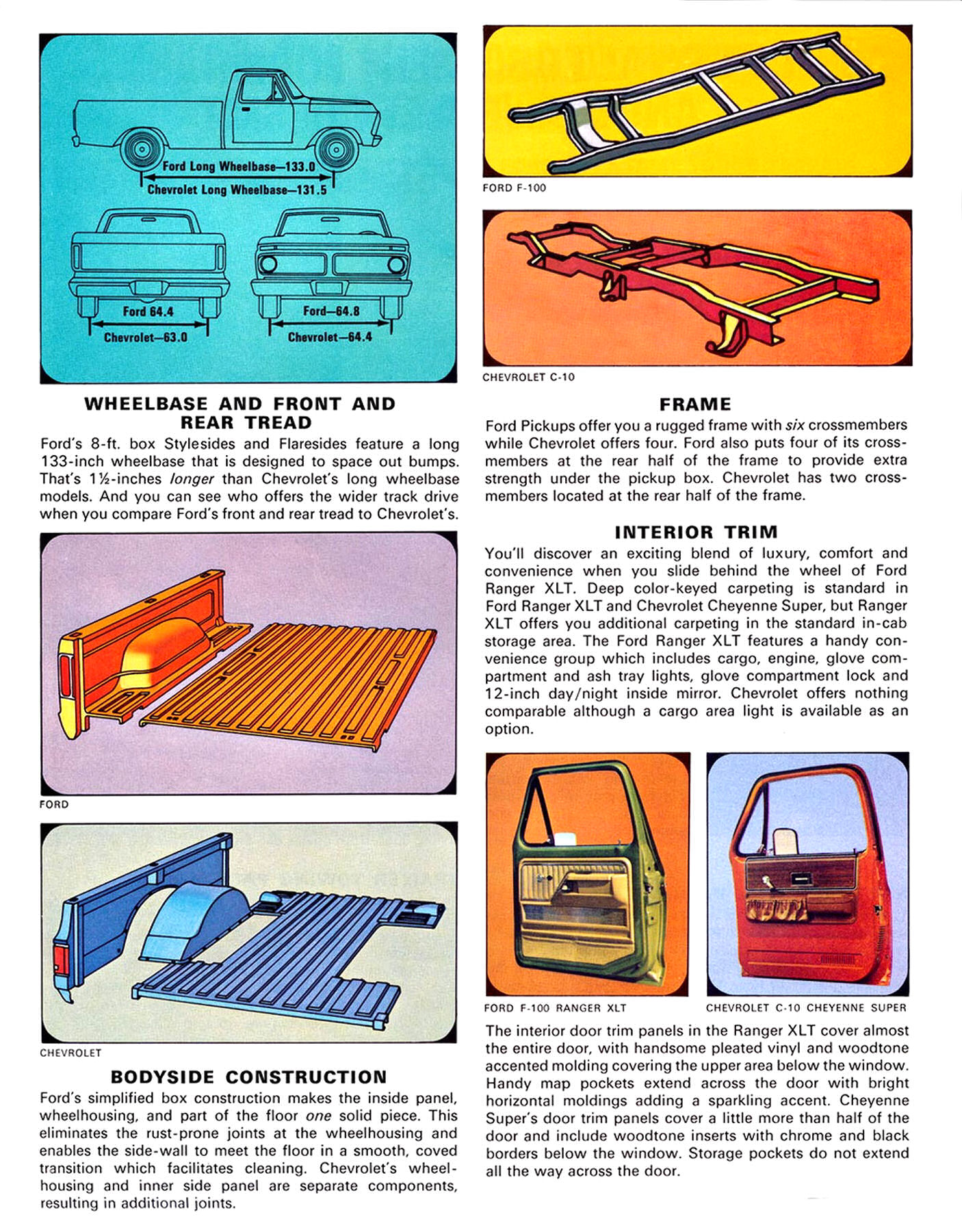 1973 Ford Pickups Facts Mailer-05